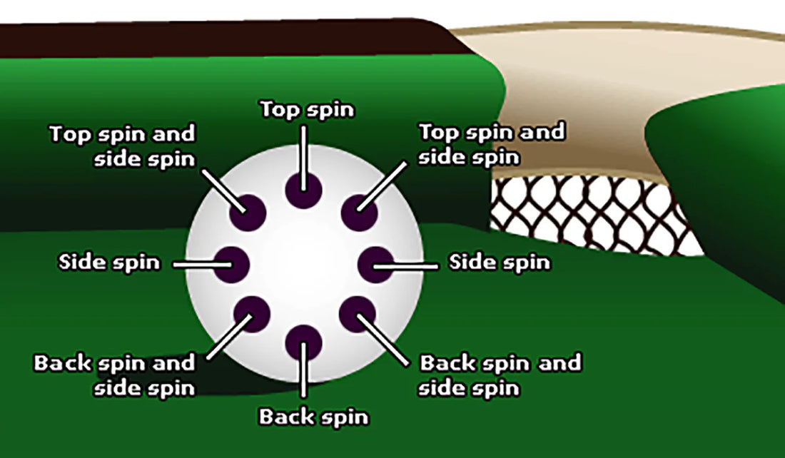 Snooker Skills and Techniques Every Beginner Should Master
