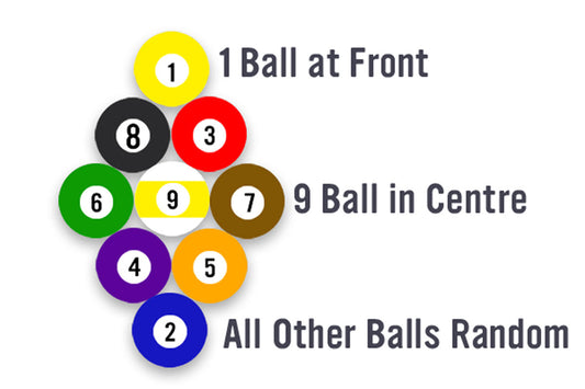 How to Play 9-Ball Pool: Rules, Rack Setup, and Breaking Tips