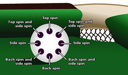 Snooker Skills and Techniques Every Beginner Should Master