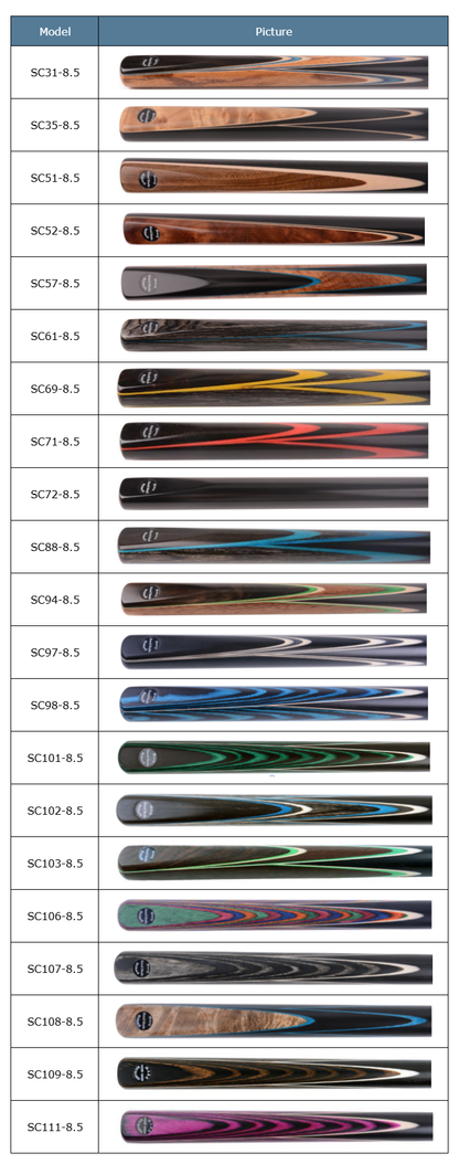 Mark Richard Complete English Pool Dual-Cue – Professional Break & Play Cue Set with Luxury Leatherette Case #T401-7204